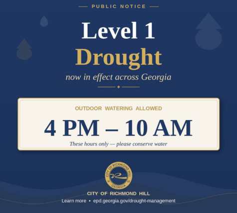 Level 1 Drought